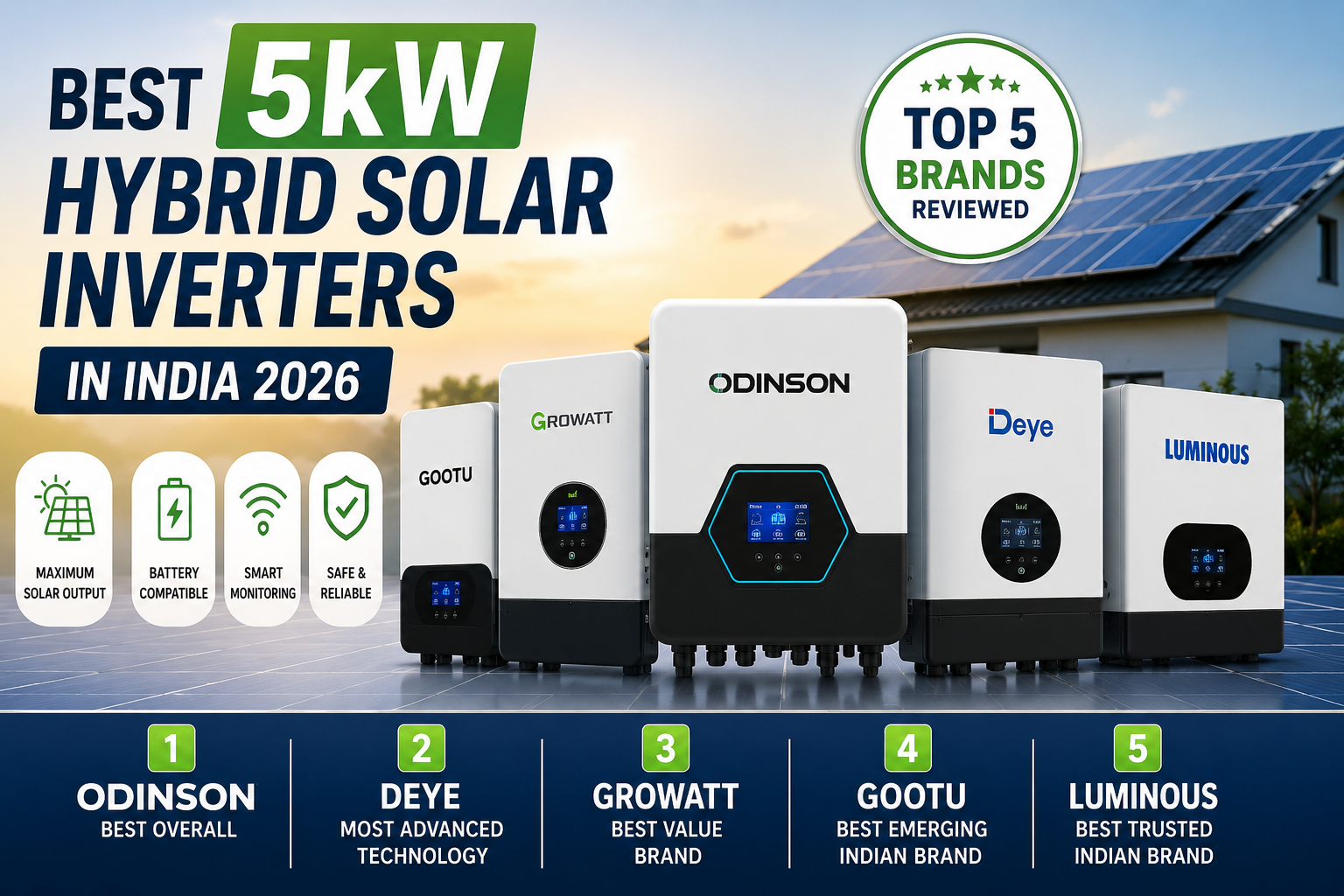 Best 5kW Hybrid Solar Inverters in India 2026 | Top Picks: Odinson ...